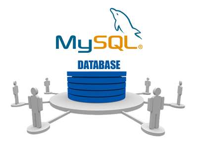 Acesso à Distância MySQL