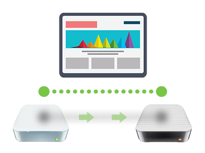 Q: Why do I have to move my website? What does web site migration consist of?